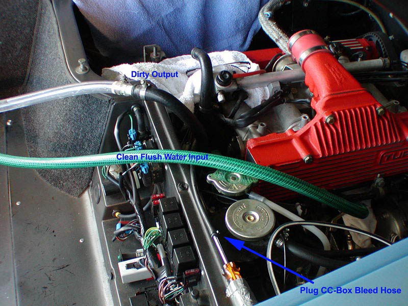 03-CC_Flushing_Hoses