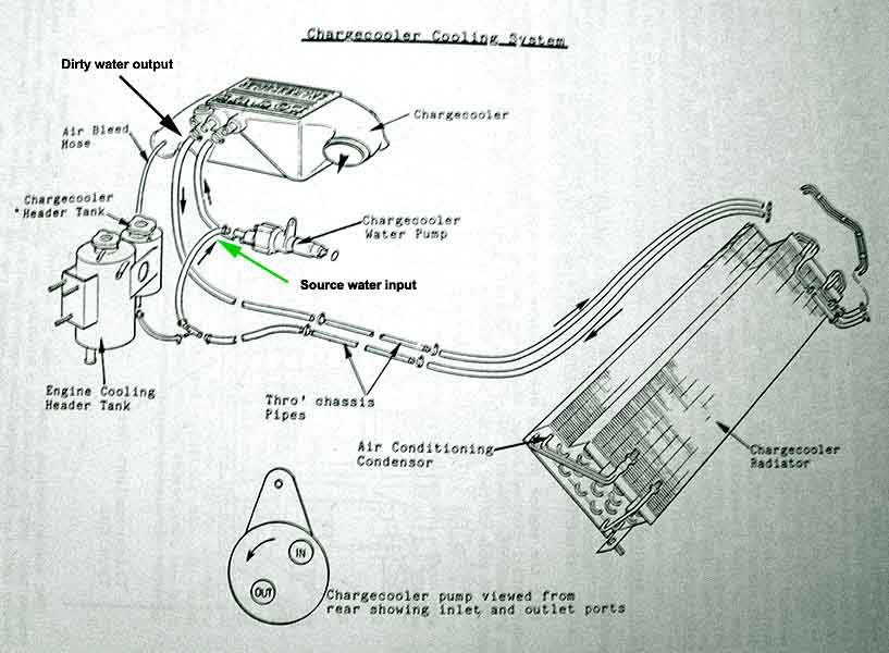 02-CC_System_Schematic